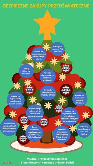 obraz przedstawia animację choinki