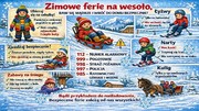 obraz stworzony przez sztuczną inteligencję przedstawia zasady bezpieczeństwa w ferie zimowe